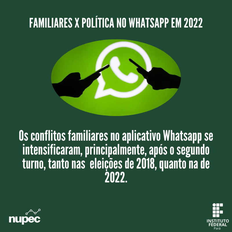 Relações familiares e política em grupos de WhatsApp nas eleições de ...